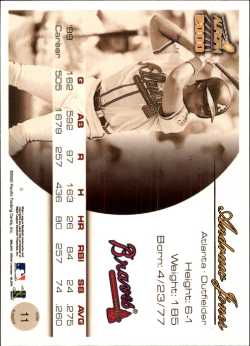 2000 Aurora Pinstripes #11 Andruw Jones back image