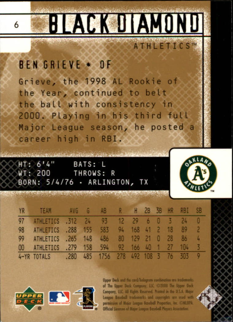 2000 Black Diamond Rookie Edition #6 Ben Grieve back image