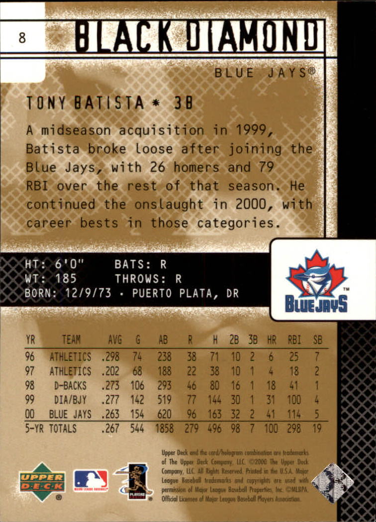 2000 Black Diamond Rookie Edition #8 Tony Batista back image