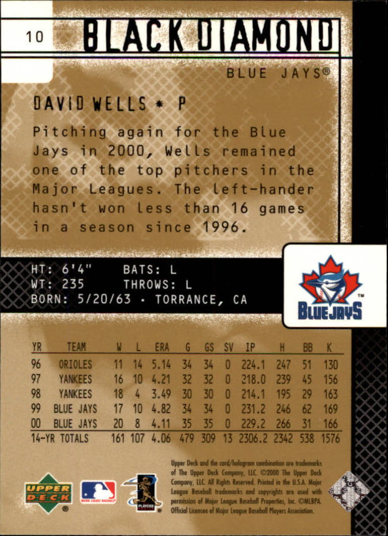 2000 Black Diamond Rookie Edition #10 David Wells back image