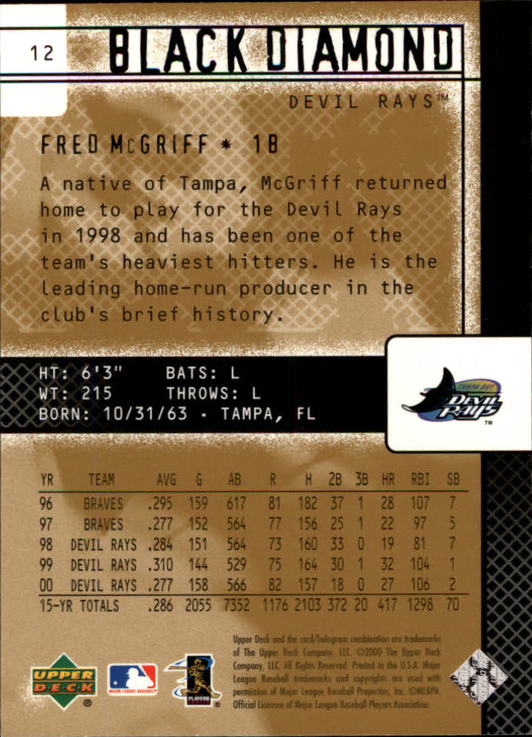 2000 Black Diamond Rookie Edition #12 Fred McGriff back image