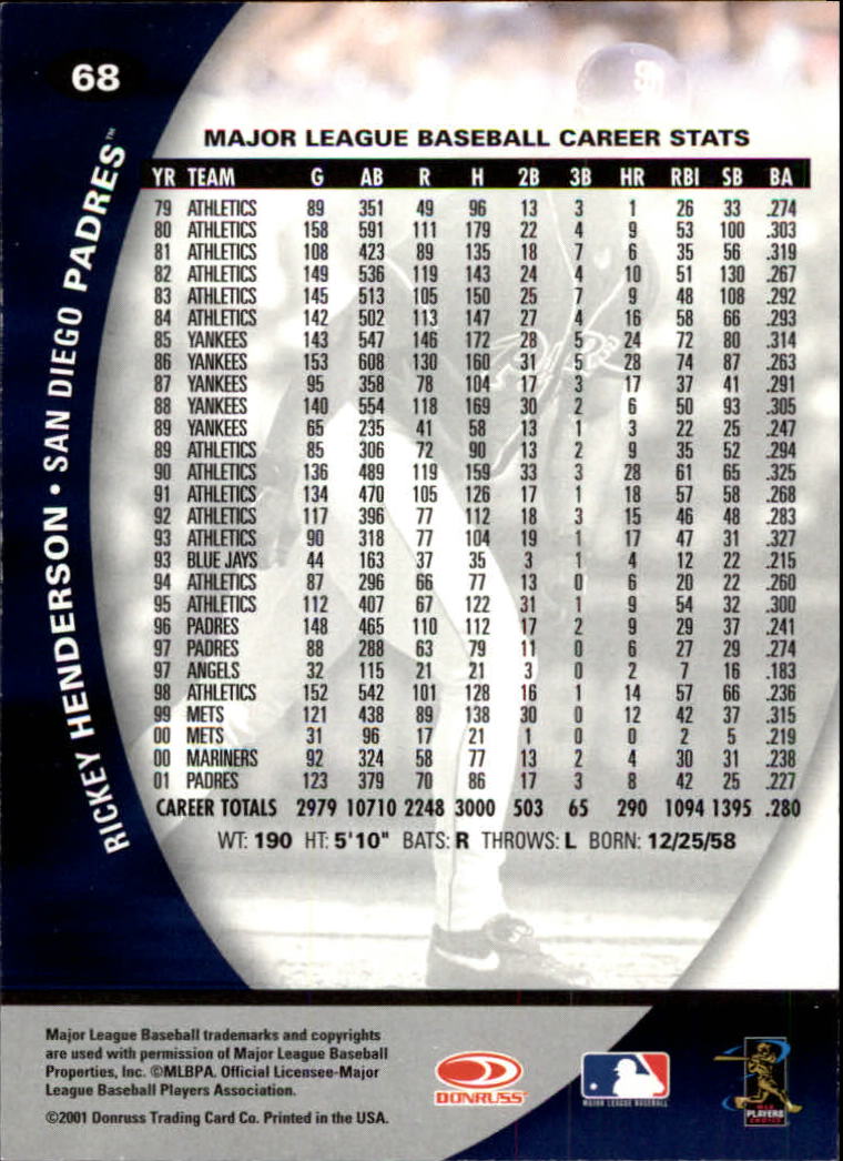 2001 Donruss Class of 2001 #68 Rickey Henderson back image