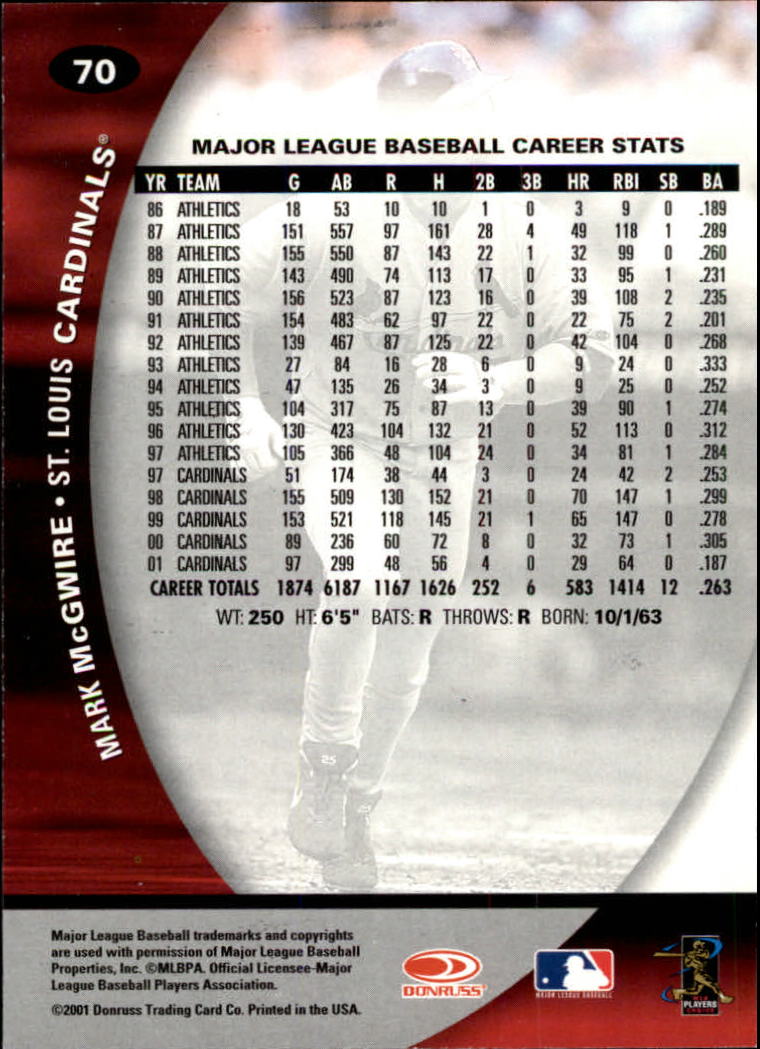 2001 Donruss Class of 2001 #70 Mark McGwire back image