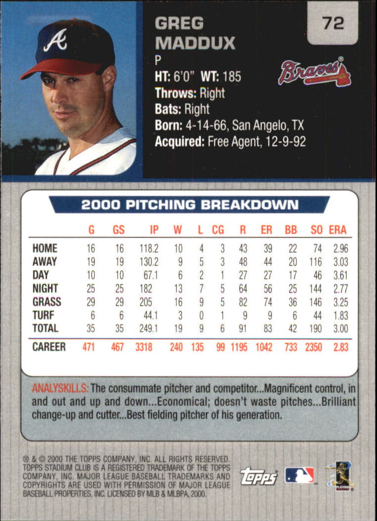 2001 Stadium Club #72 Greg Maddux back image