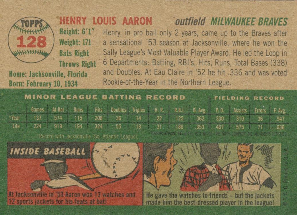 2001 Topps Archives #244 Hank Aaron 54 back image