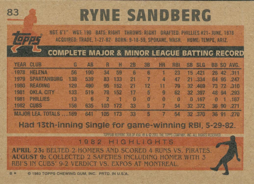 2001 Topps Archives #308 Ryne Sandberg 83 back image