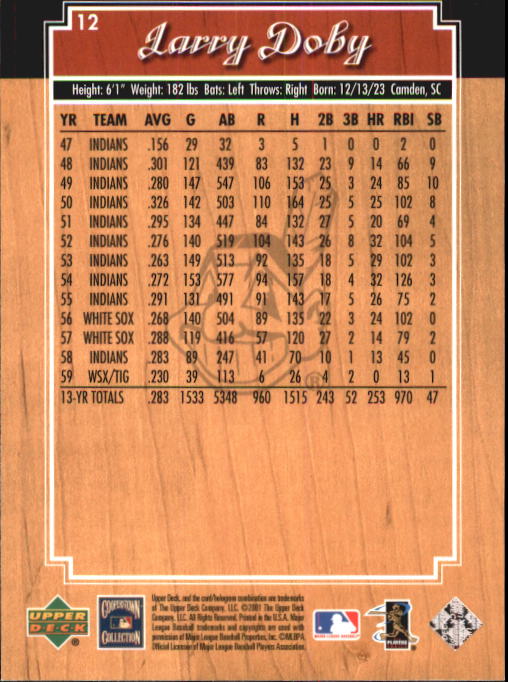 2001 Upper Deck Legends #12 Larry Doby back image