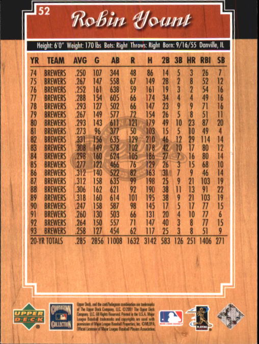 2001 Upper Deck Legends #52 Robin Yount back image