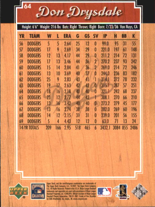 2001 Upper Deck Legends #64 Don Drysdale back image