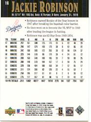 2001 Upper Deck Hall of Famers #16 Jackie Robinson back image