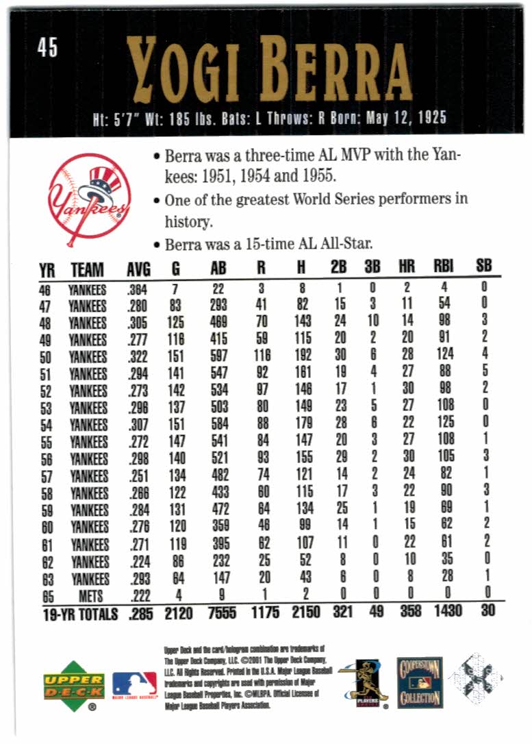 2001 Upper Deck Hall of Famers #45 Yogi Berra back image