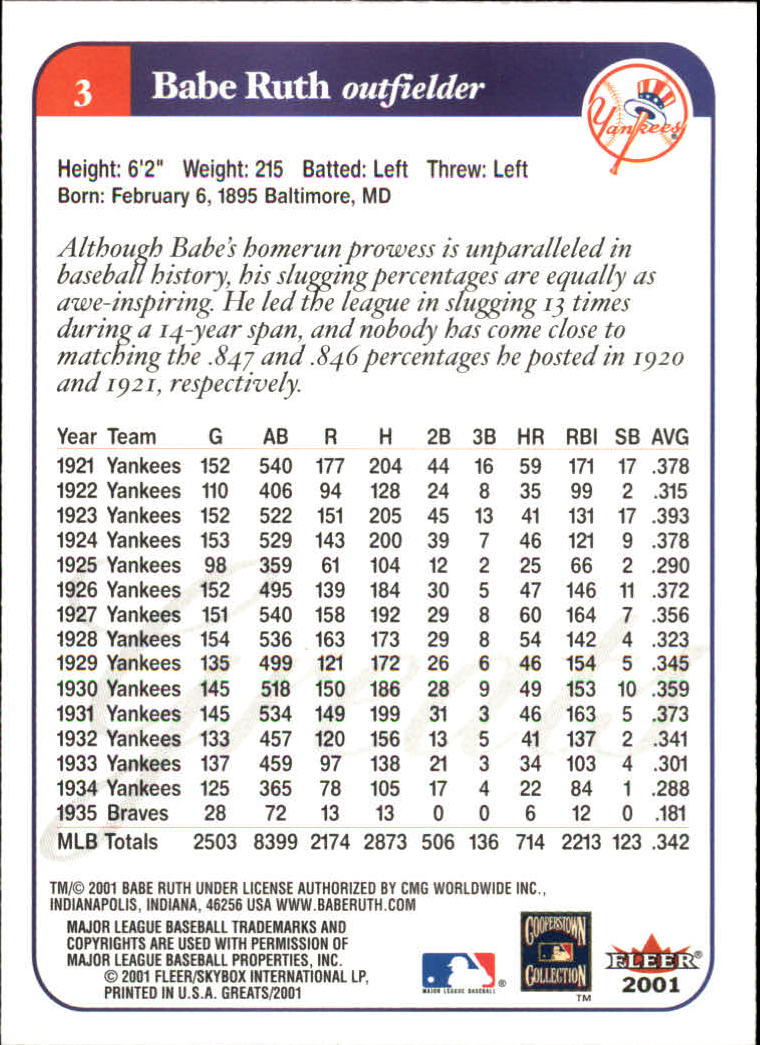 2001 Greats of the Game #3 Babe Ruth back image