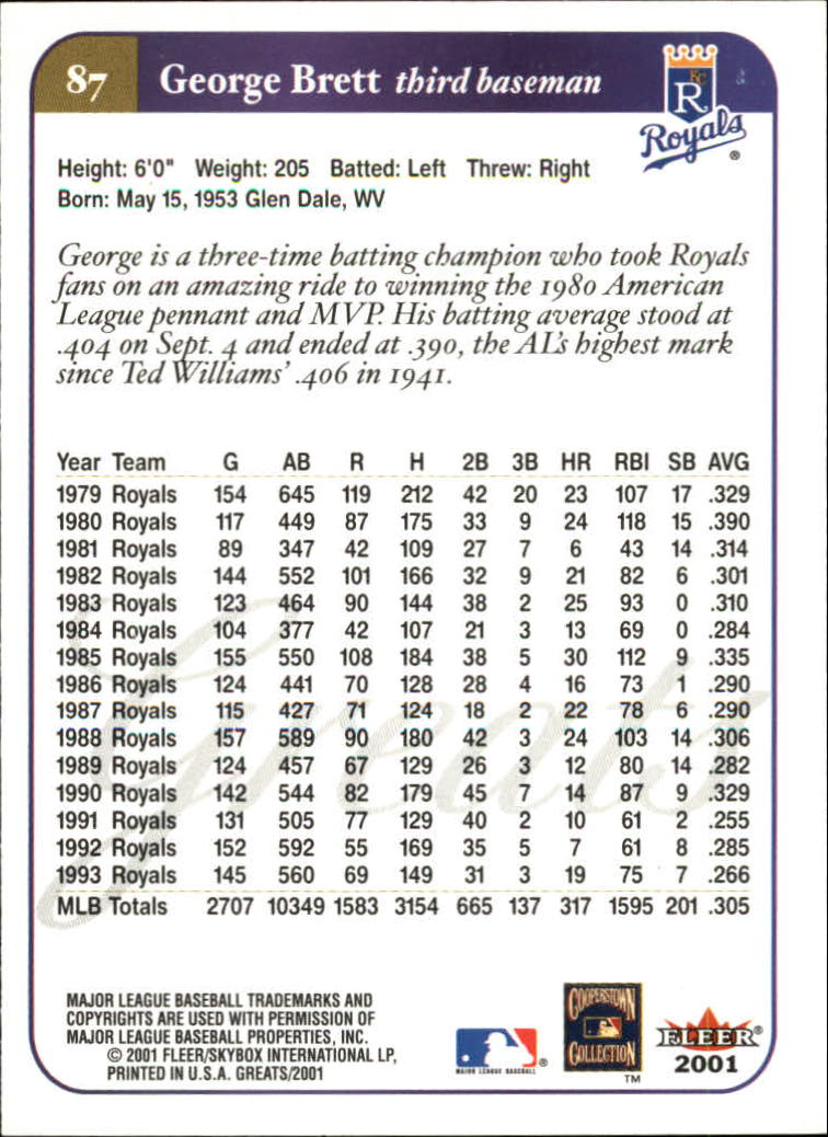 2001 Greats of the Game #87 George Brett back image