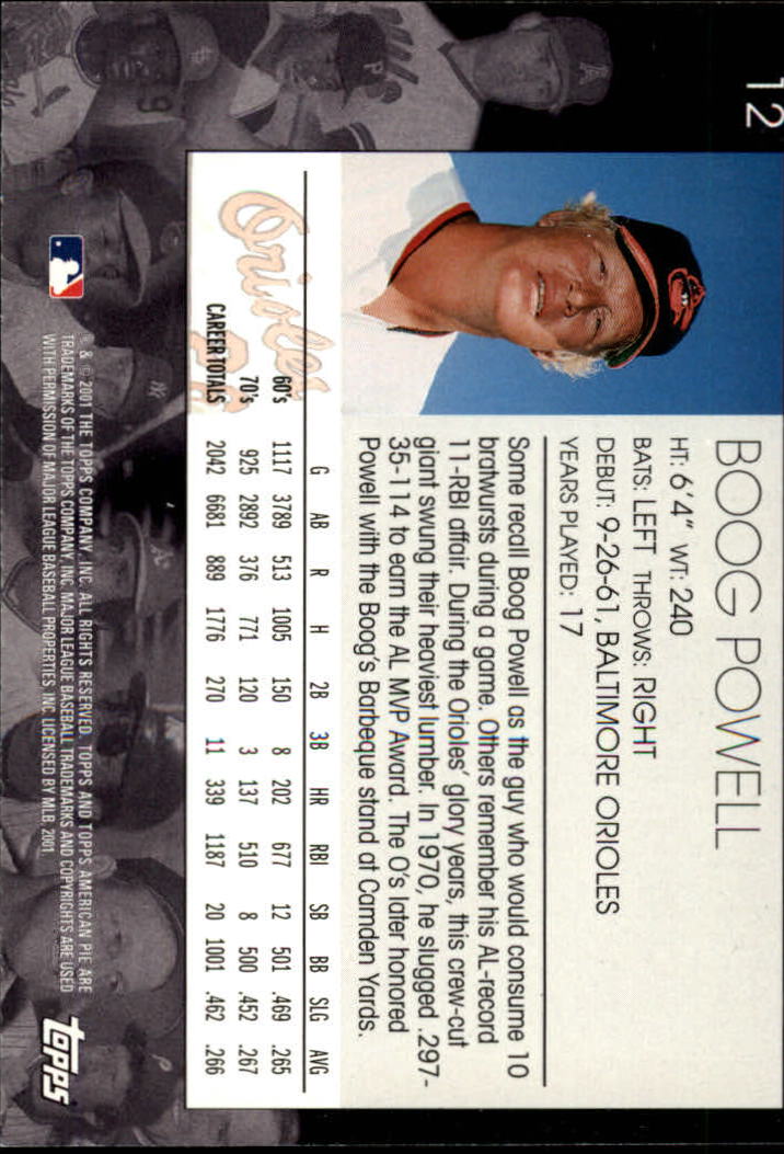 2001 Topps American Pie #12 Boog Powell back image