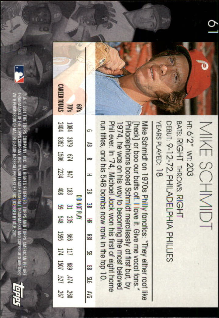 2001 Topps American Pie #61 Mike Schmidt back image