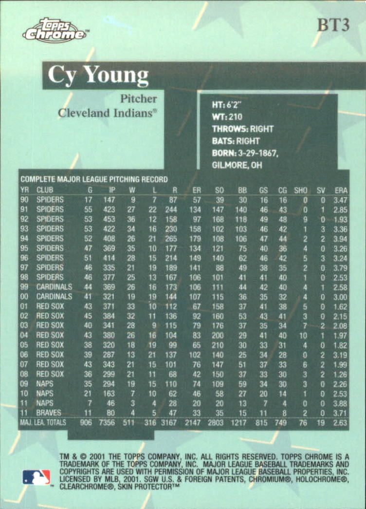 2001 Topps Chrome Before There Was Topps #BT3 Cy Young back image