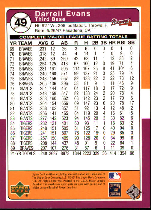 2001 Upper Deck Decade 1970's #49 Darrell Evans back image