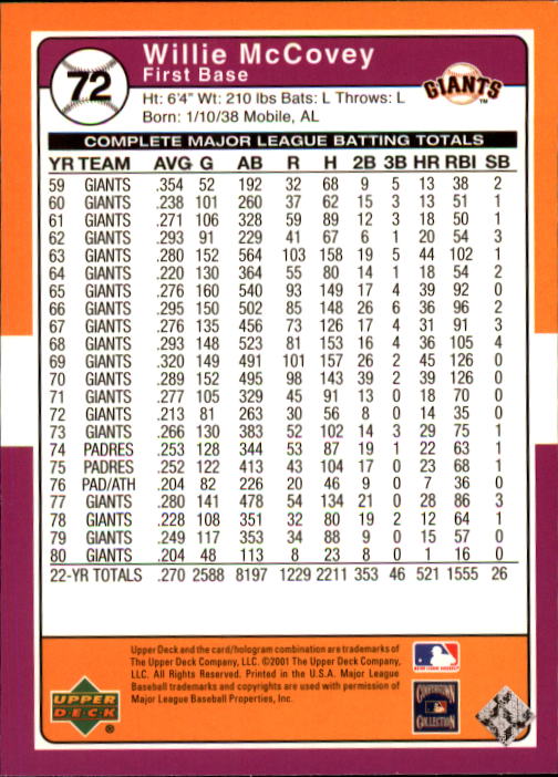 2001 Upper Deck Decade 1970's #72 Willie McCovey back image