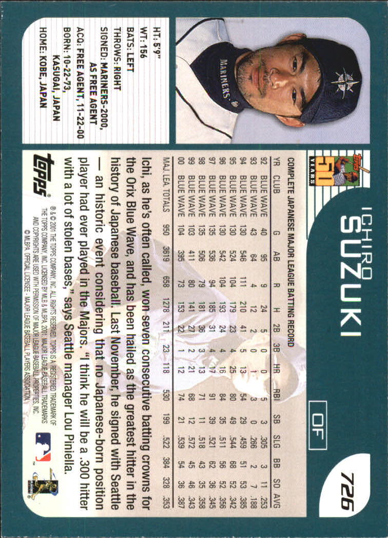 2001 Topps #726 Ichiro Suzuki RC back image