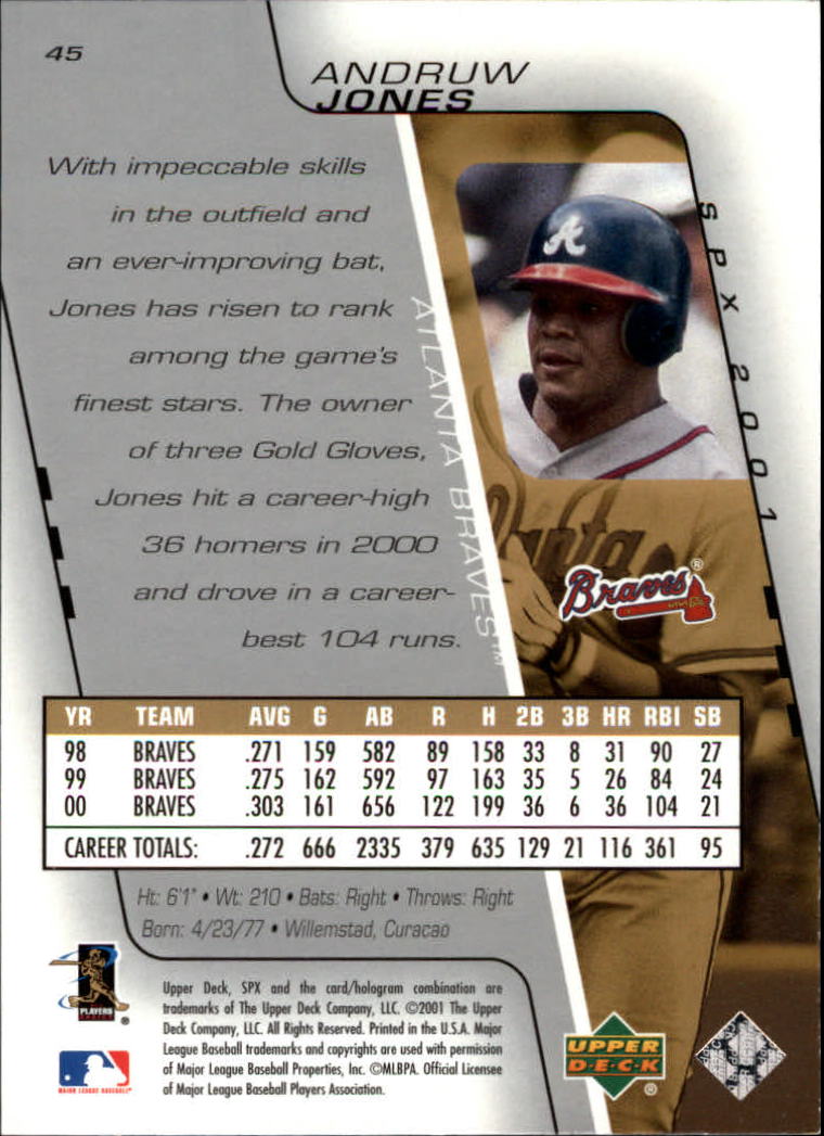 2001 SPx #45 Andruw Jones back image