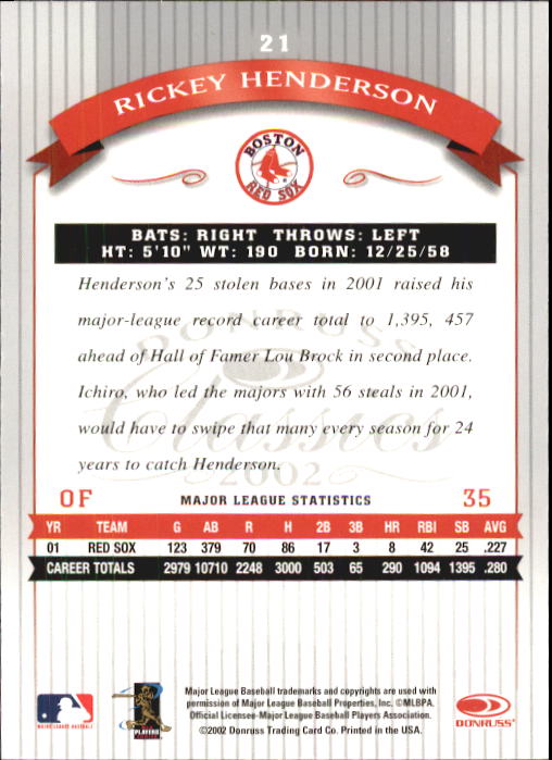 2002 Donruss Classics #21 Rickey Henderson back image