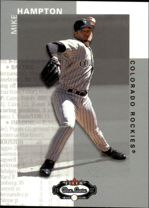 2002 Fleer Box Score #60 Mike Hampton