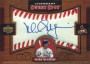 2002 Sweet Spot Legendary Signatures #MM Mark McGwire/90 *
