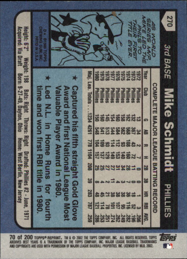 2002 Topps Archives #70 Mike Schmidt 80 back image