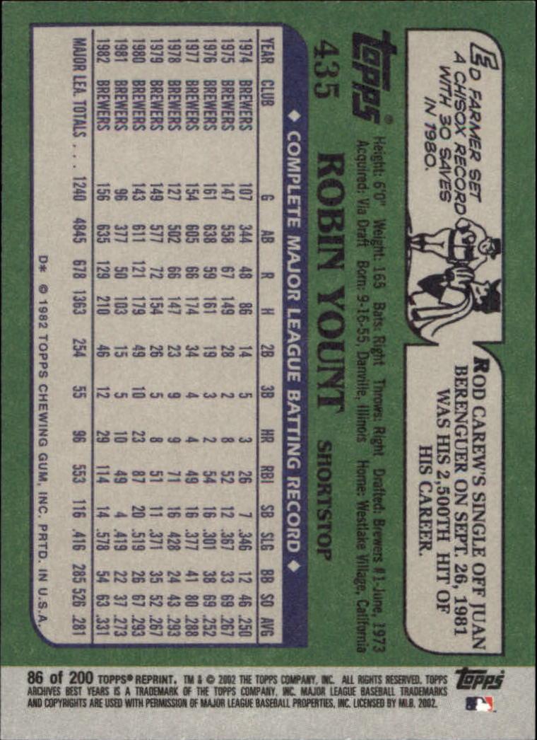 2002 Topps Archives #86 Robin Yount 82 back image