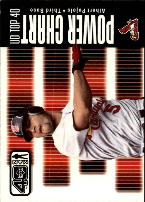 2002 Upper Deck 40-Man #1101 Albert Pujols PC