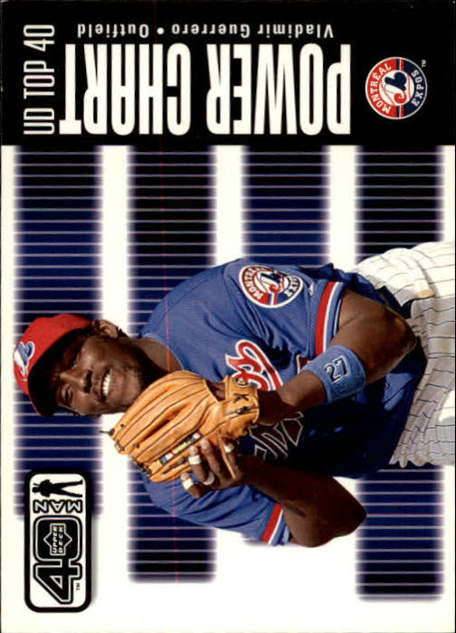 2002 Upper Deck 40-Man #1109 Vladimir Guerrero PC