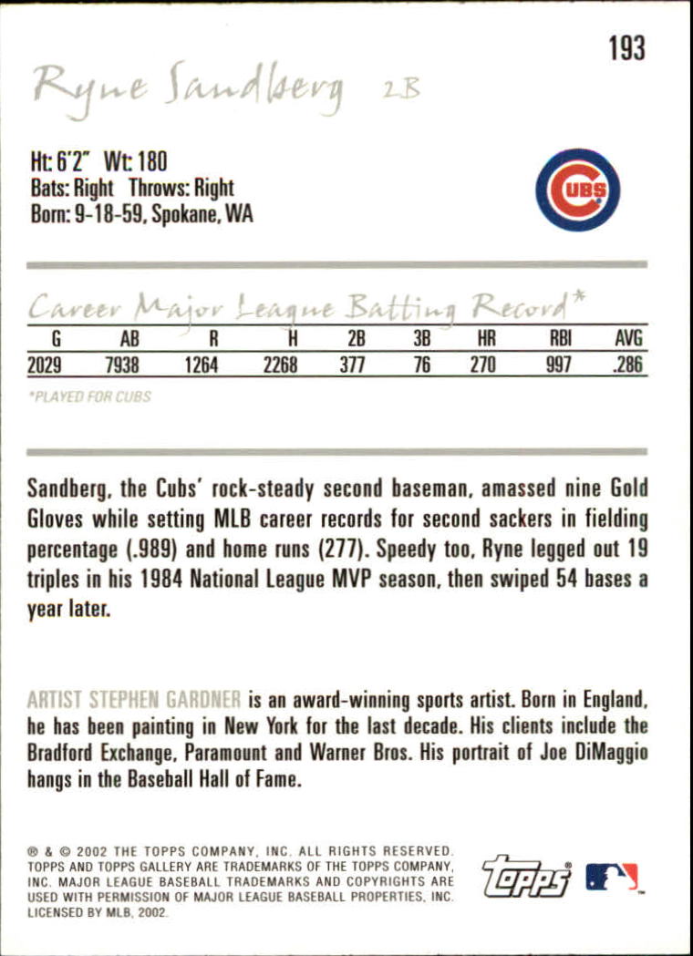 2002 Topps Gallery #193 Ryne Sandberg RET back image