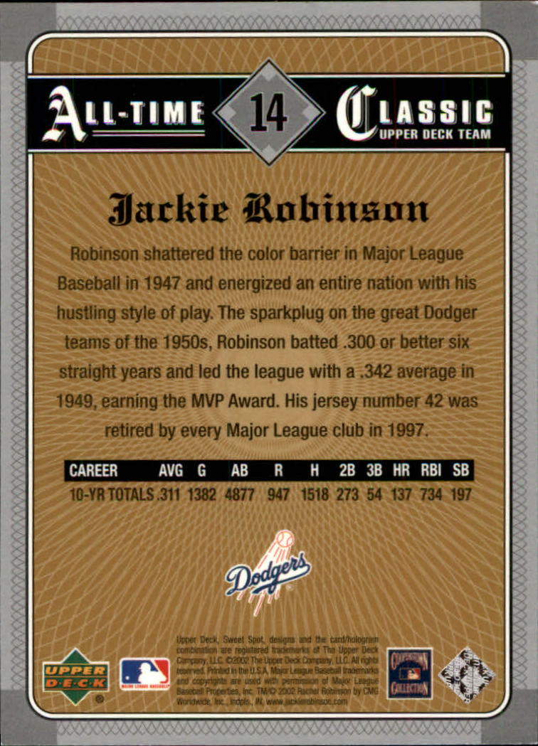 2002 Sweet Spot Classics #14 Jackie Robinson back image