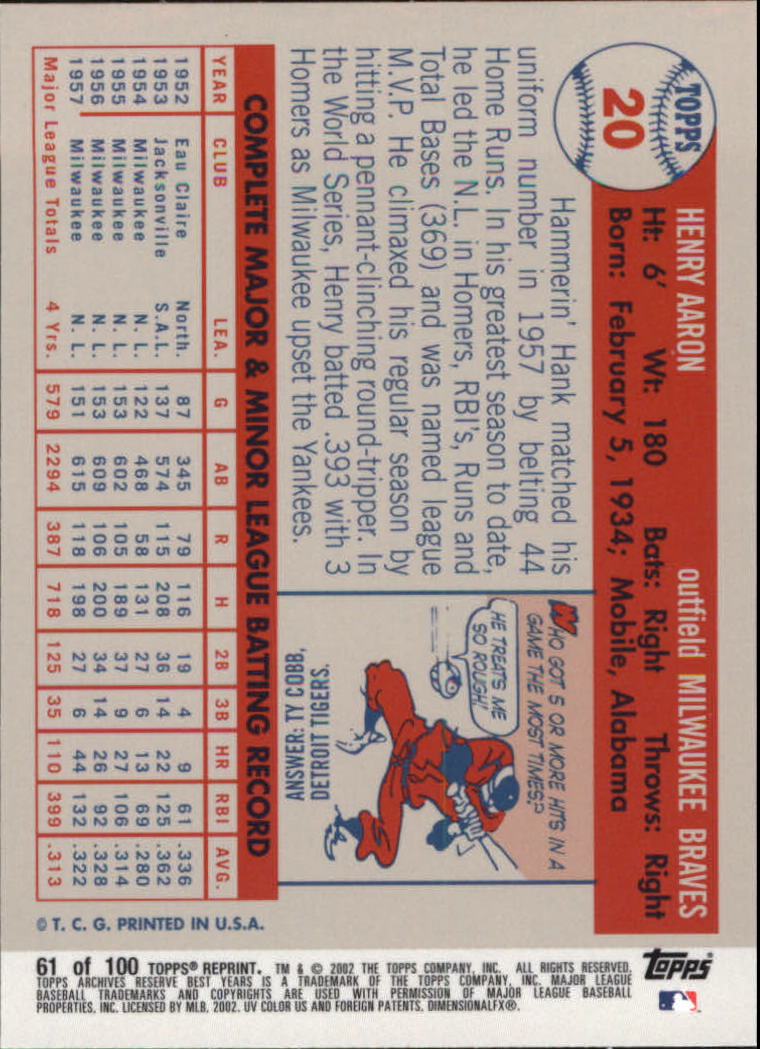 2002 Topps Archives Reserve #61 Hank Aaron 57 back image
