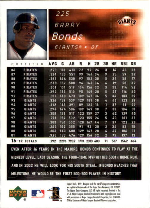 2002 Upper Deck MVP #225 Barry Bonds back image