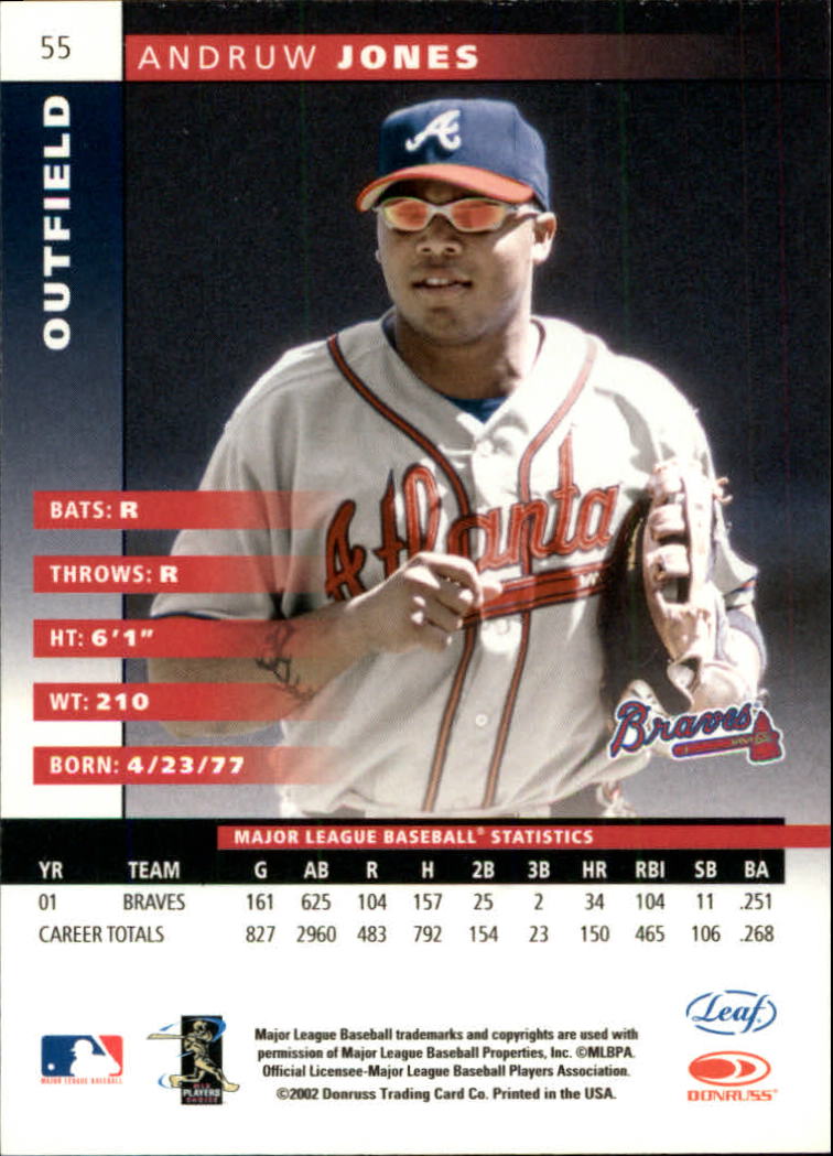 2002 Leaf #55 Andruw Jones back image