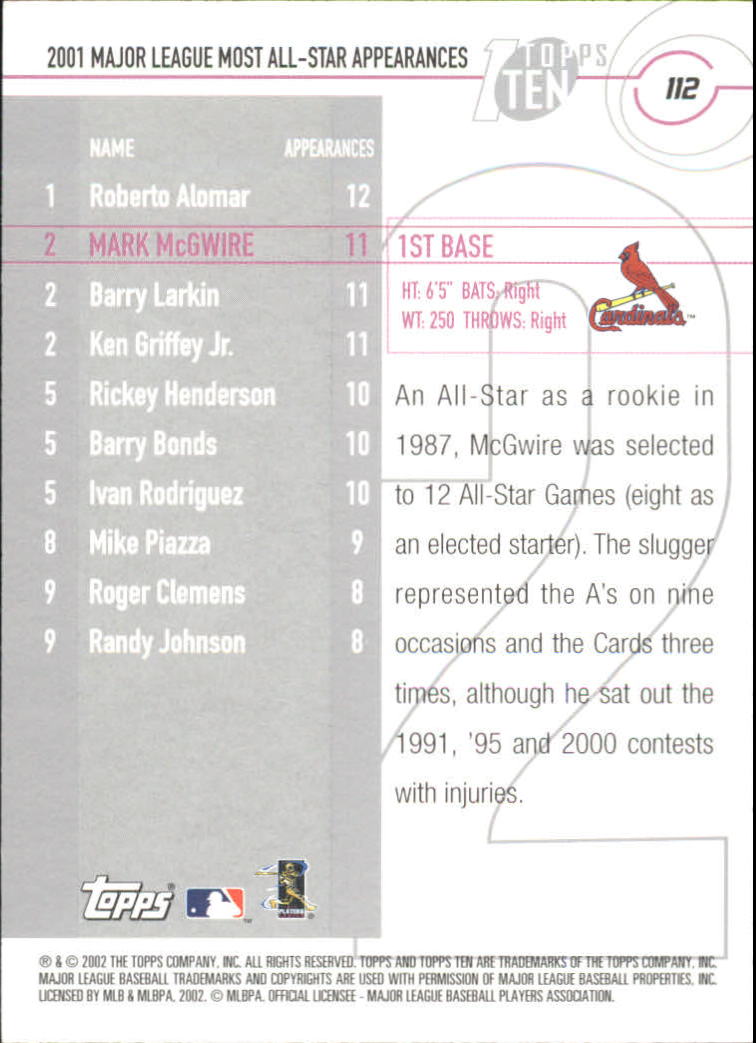2002 Topps Ten #112 Mark McGwire AS APP back image