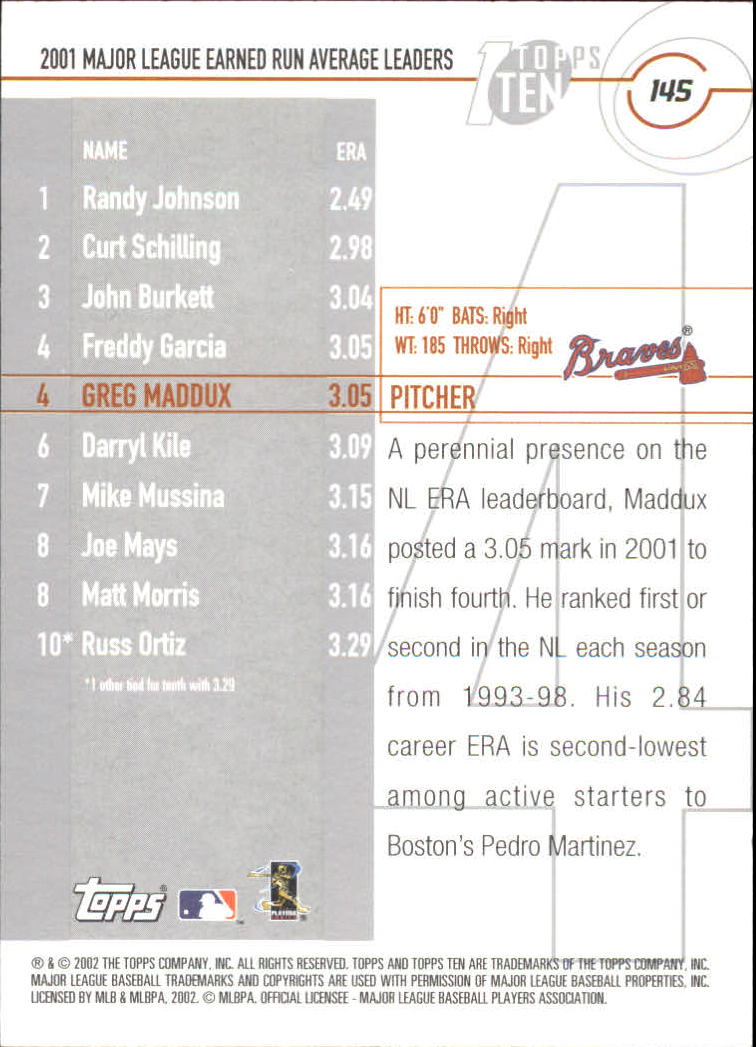 2002 Topps Ten #145 Greg Maddux ERA back image