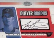 2003 Hot Prospects PlayerGraphs #MP Mark Prior
