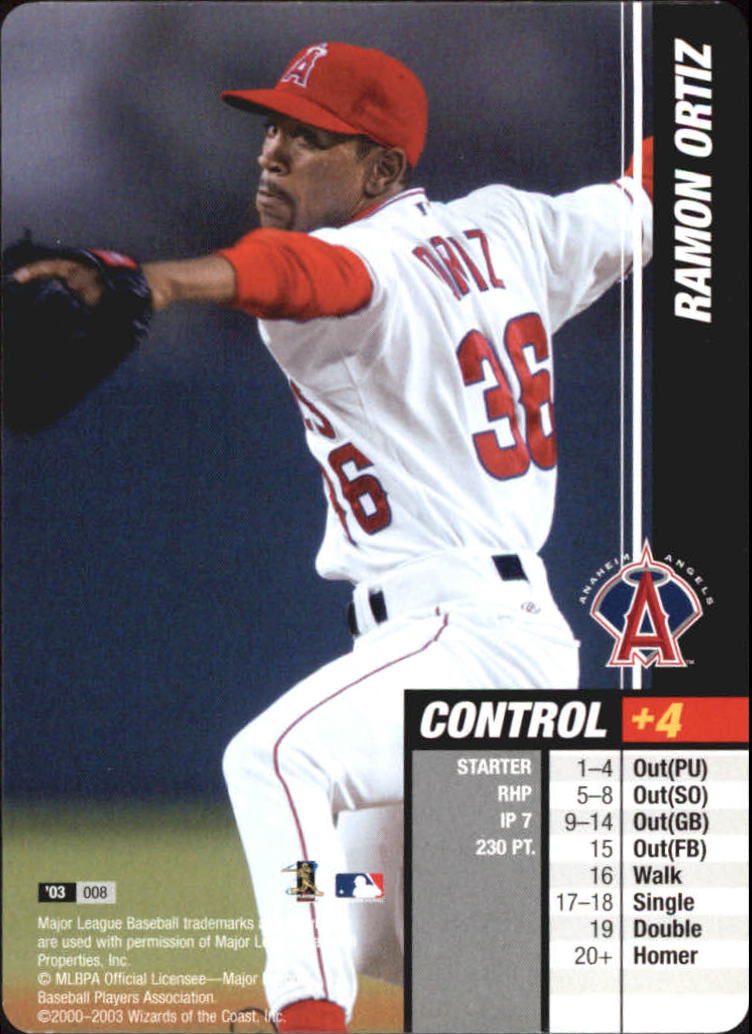 2003 MLB Showdown #8 Ramon Ortiz