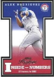 2003 Playoff Prestige Inside the Numbers #4 Alex Rodriguez