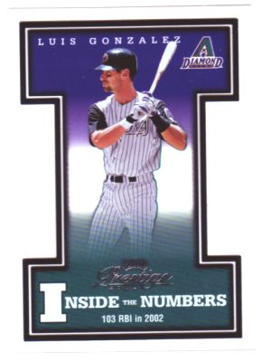 2003 Playoff Prestige Inside the Numbers #22 Luis Gonzalez
