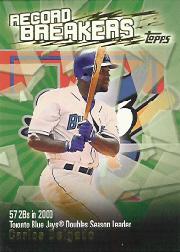 2003 Topps Record Breakers #CD2 Carlos Delgado 2