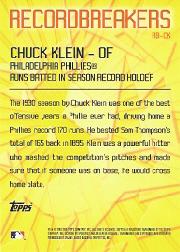 2003 Topps Record Breakers #CK Chuck Klein 1 back image