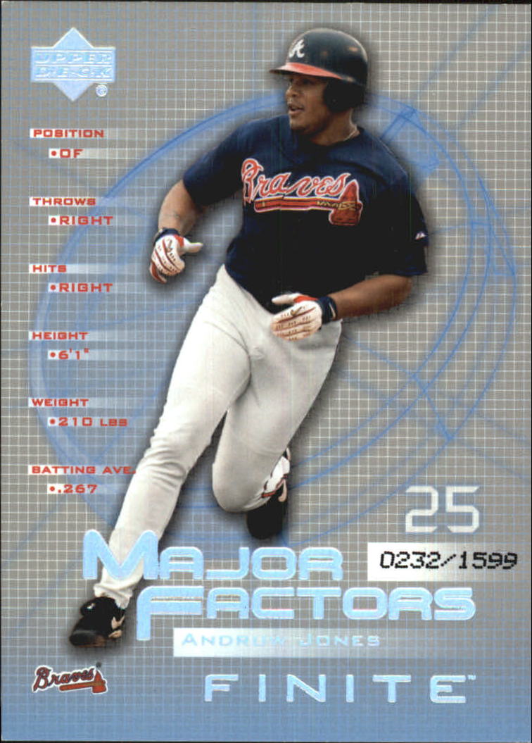 2003 Upper Deck Finite #104 Andruw Jones MF