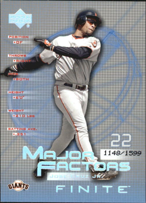 2003 Upper Deck Finite #126 Jose Cruz Jr. MF