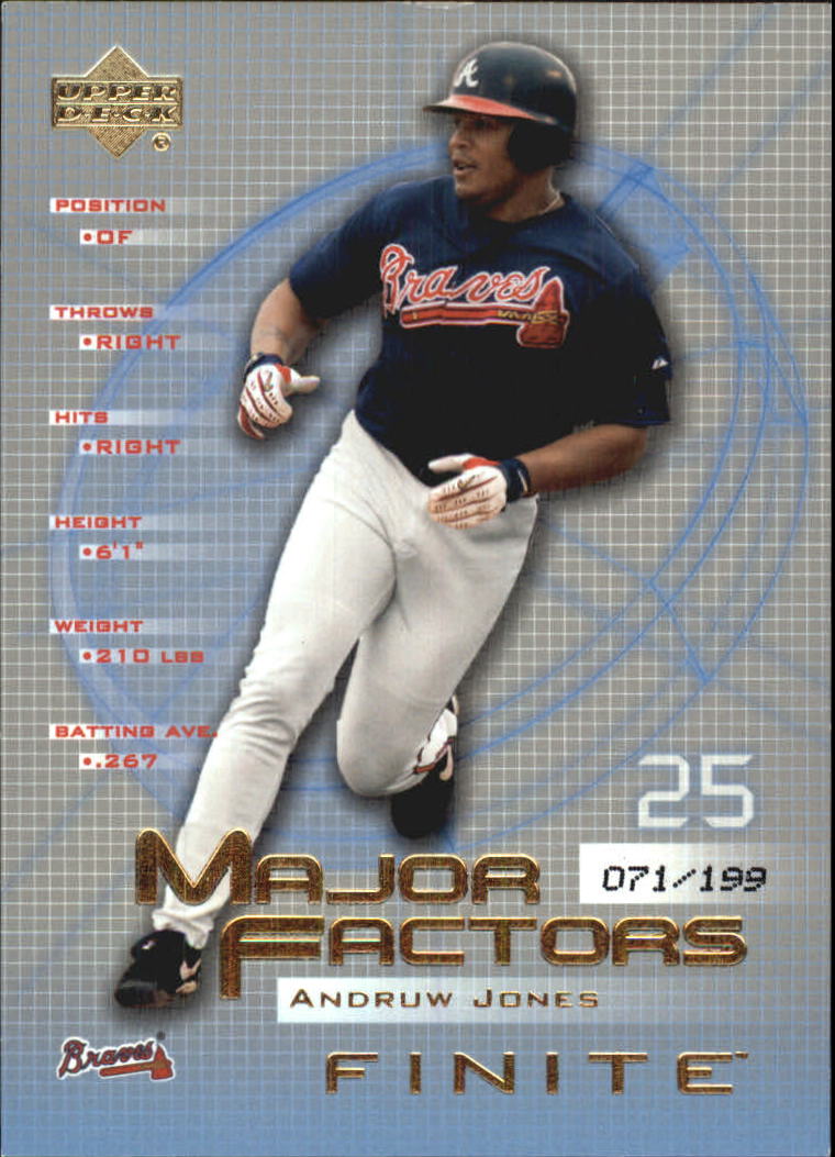 2003 Upper Deck Finite Gold #104 Andruw Jones MF