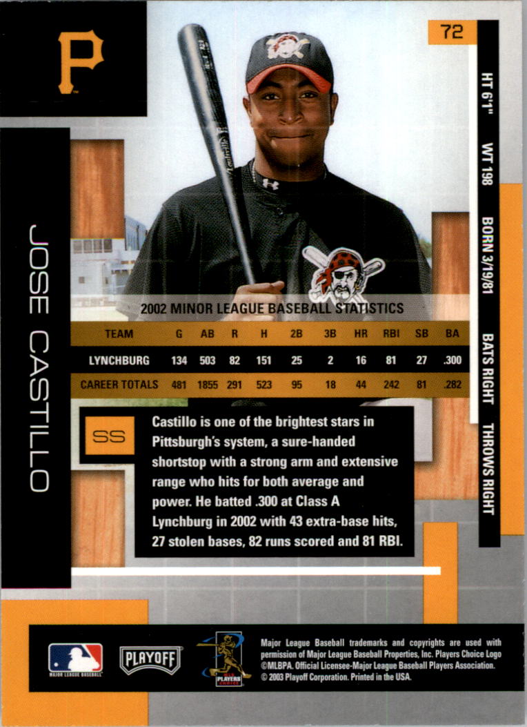 2003 Absolute Memorabilia #72 Jose Castillo back image