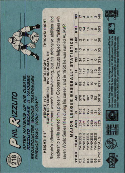 2003 Upper Deck Vintage #218 Phil Rizzuto back image