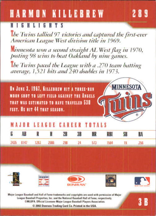2003 Donruss Team Heroes #289 Harmon Killebrew back image